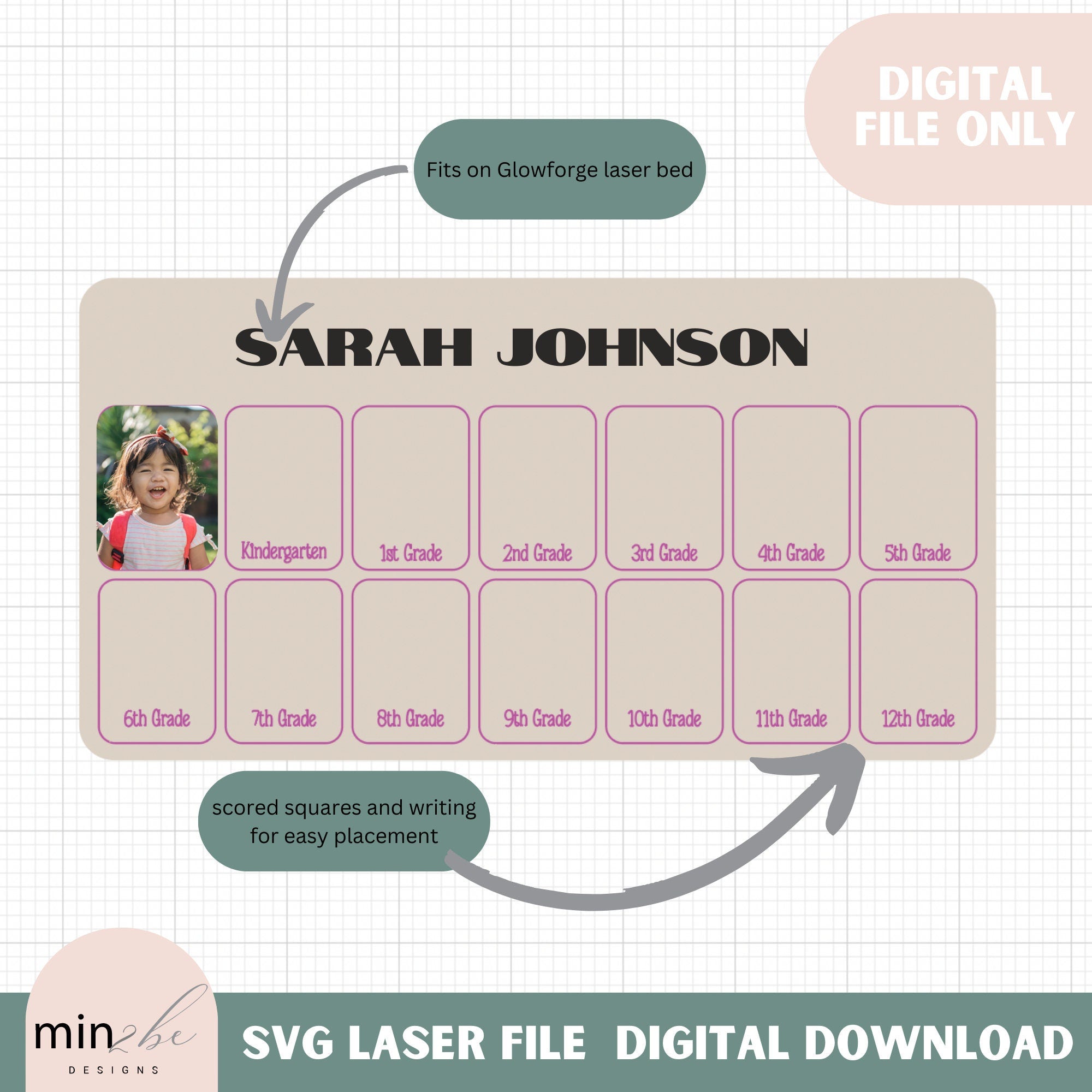 Printable Frame Score Chart School years photo frame board score and cut svg, pre k through gradua ...