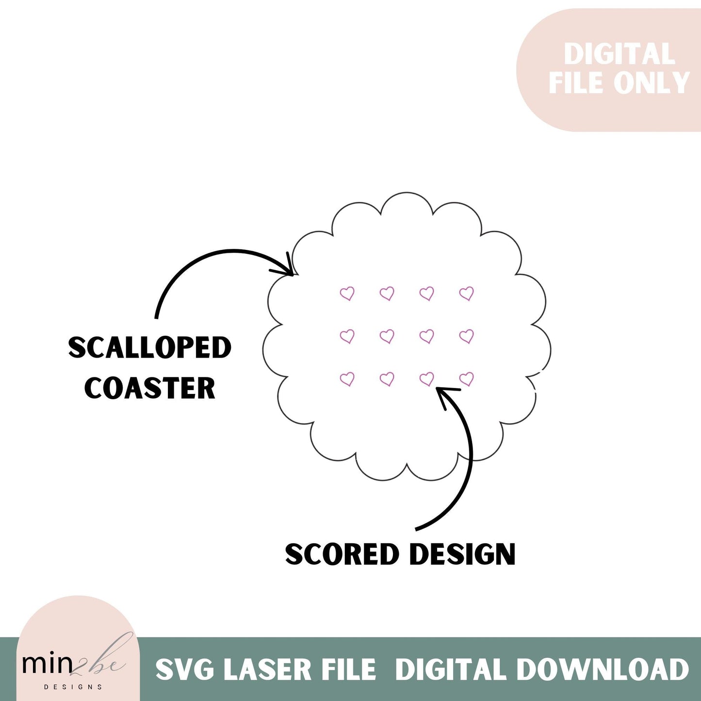 Modern scalloped coaster svg